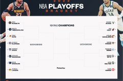 火箭队引援38岁杜兰特，新赛季阵容变动与常规赛挑战