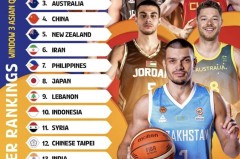 【开局梦幻！】开场3分钟武磊抢断破门！中国1-0新加坡