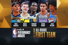 篮球界风云再起：杀神加盟火箭队，得分手实力解析与潜在影响